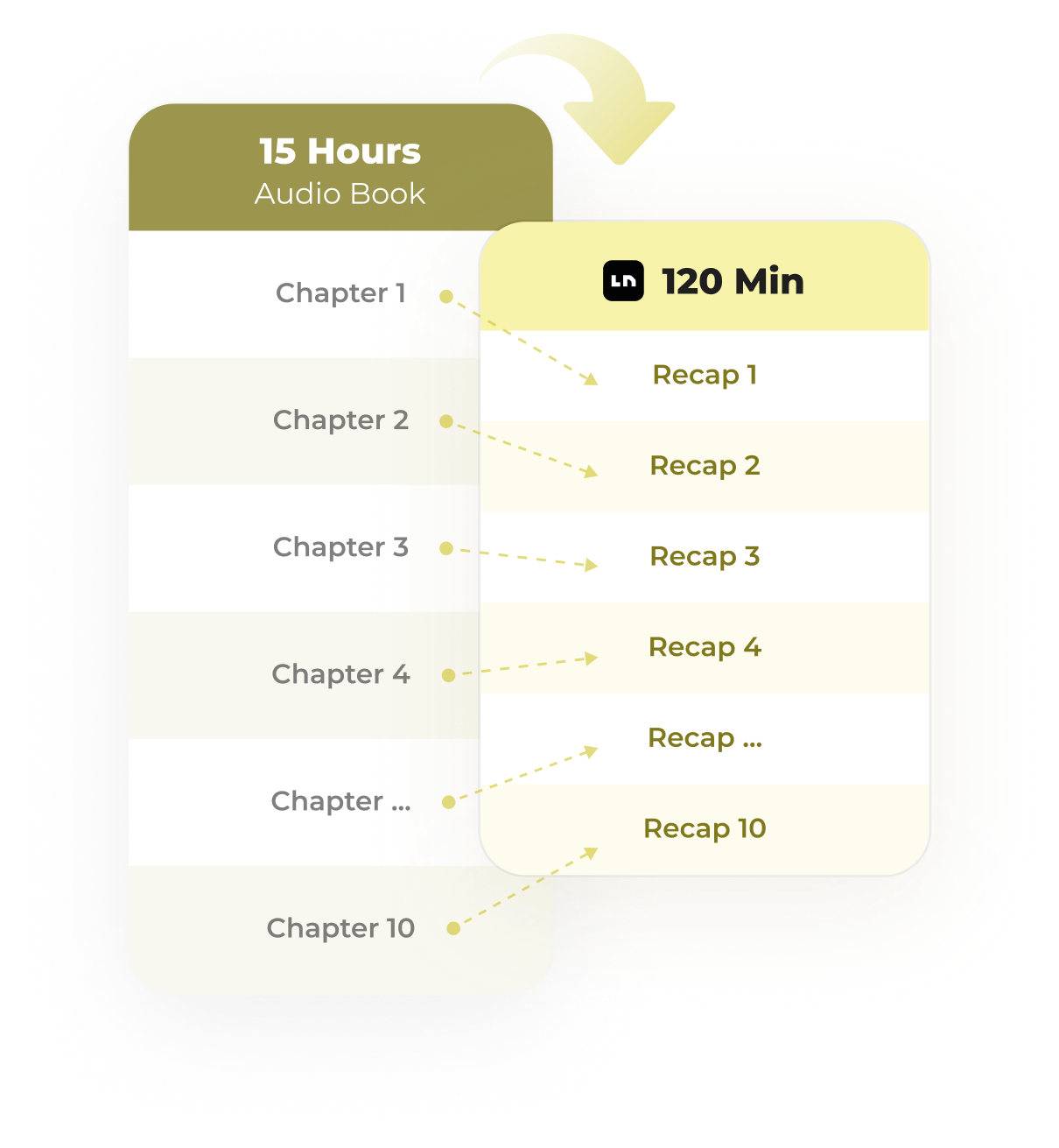 Book in minutes illustration